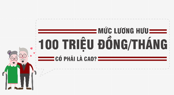 Infographic hướng dẫn các cách đa dạng hóa danh mục đầu tư hiệu quả